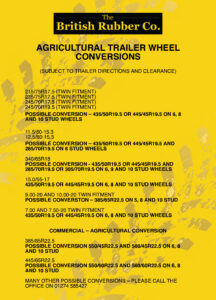 Agricultural Trailer Wheels, Tyres & Full Wheel Assemblies Conversions